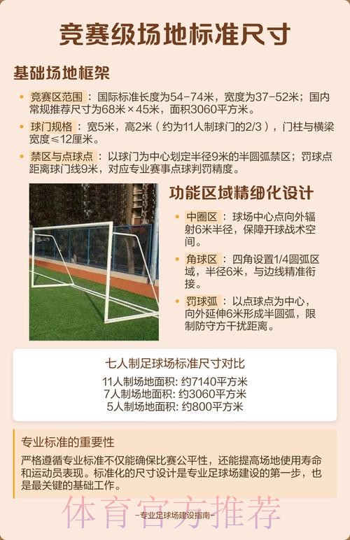 加强足球场地建设管理