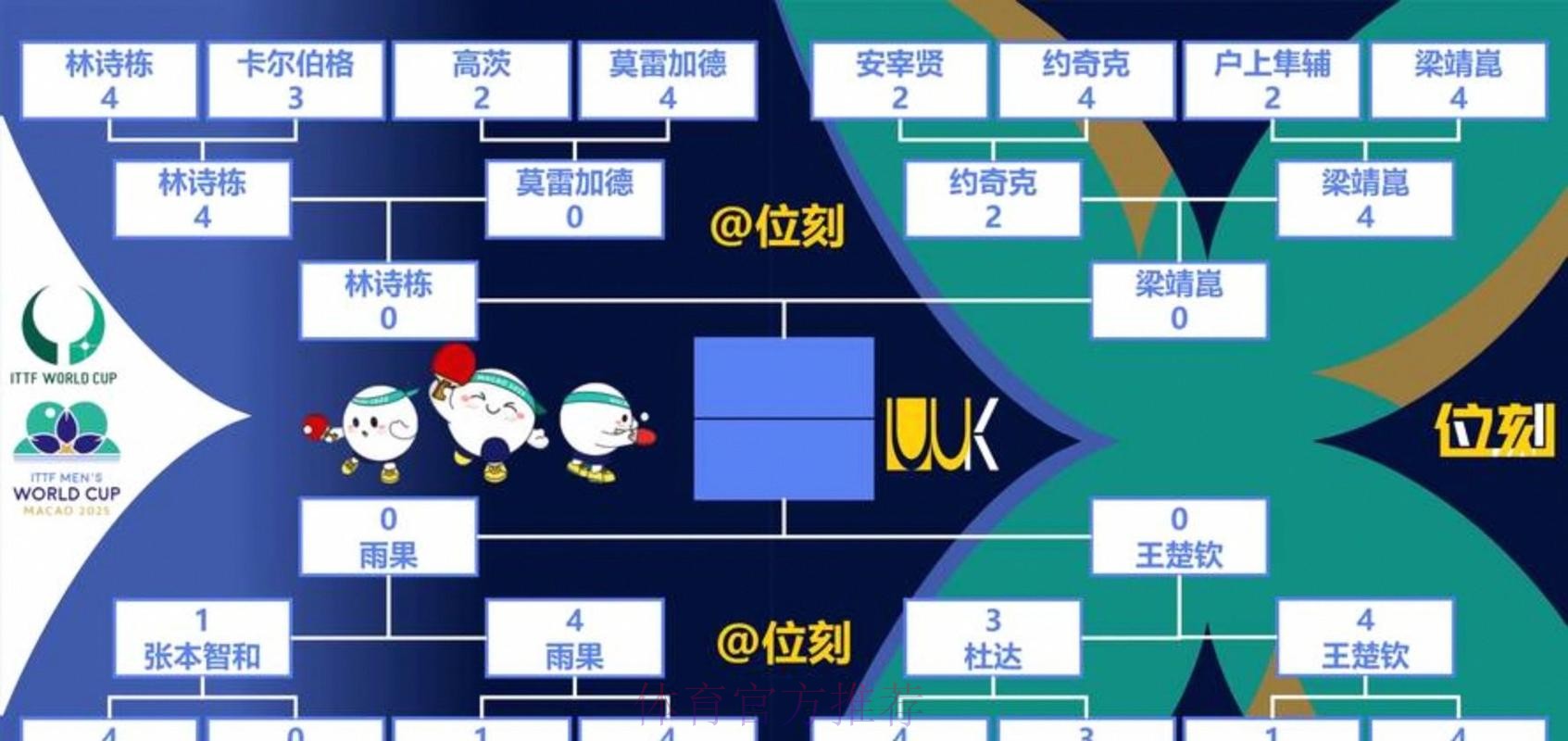 2026世界杯出线规则详细