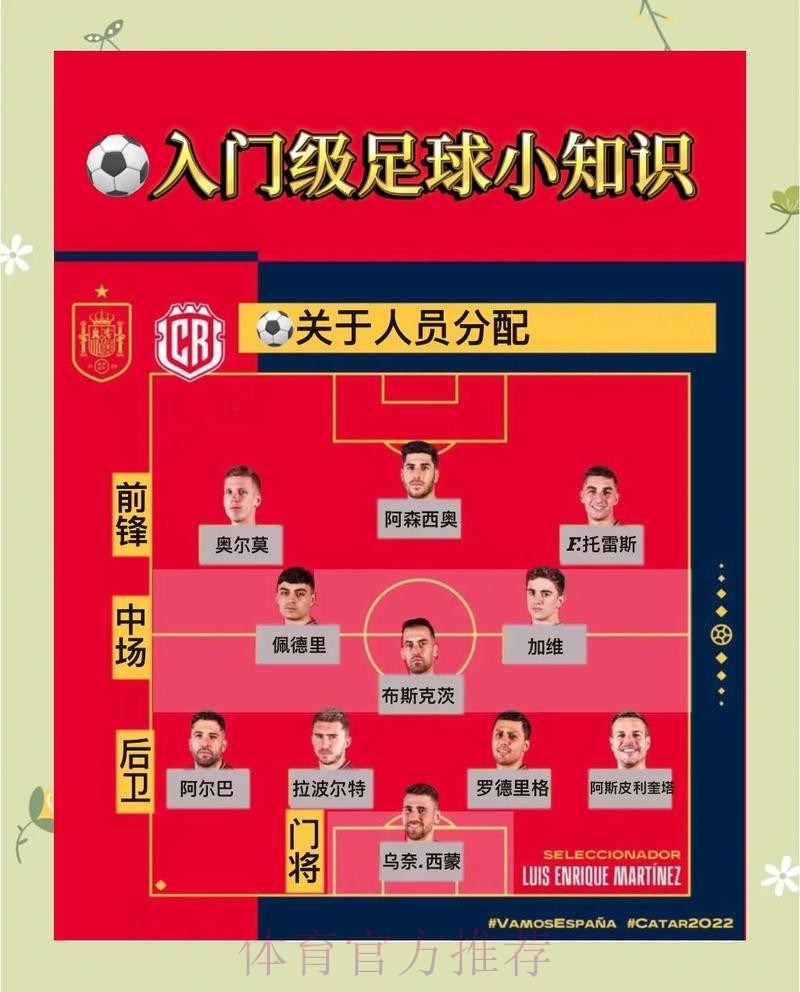 揭秘世界杯下注技巧与热门策略 揭秘世界杯下注技巧与热门策略