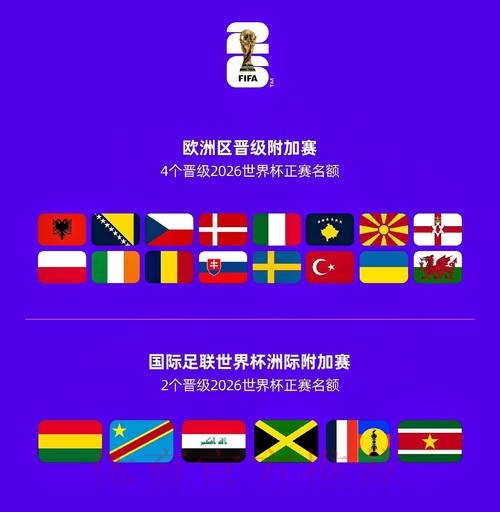 2026世界杯参赛球队靠谱吗 2026世界杯参赛球队靠谱吗