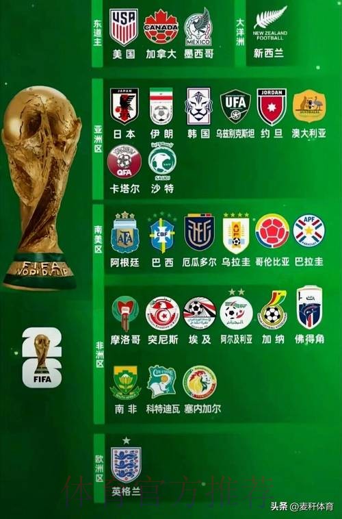 2026世界杯参赛球队靠谱吗 2026世界杯参赛球队靠谱吗